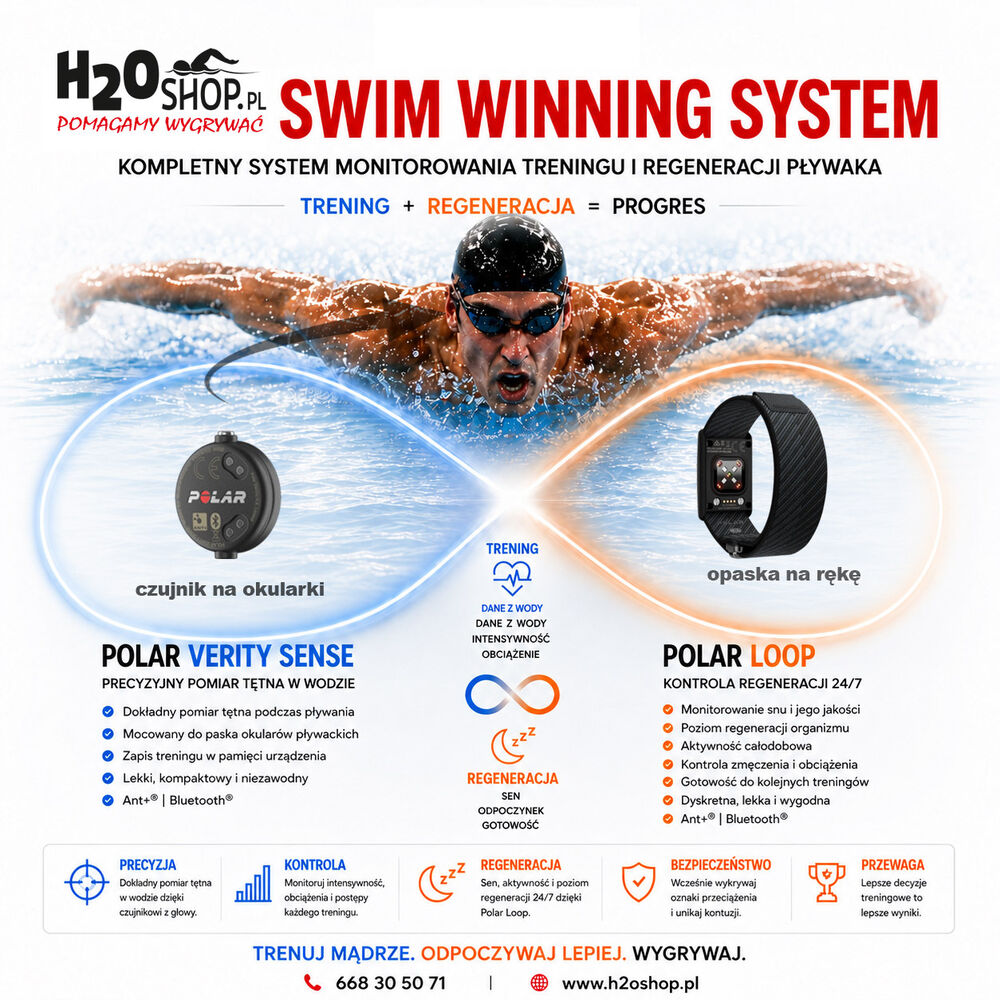 POLAR ZESTAW KONTROLI I REGENERACJI PŁYWAKA POLAR WINNING SYSTEM